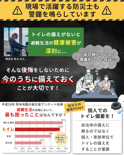 【防災】FUTURE FOX 防災用 簡易トイレ お試しトイレキット×10付属 防災士推奨