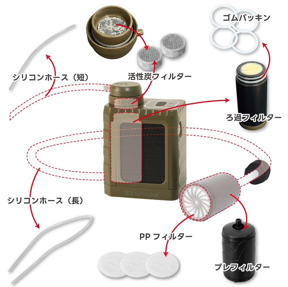 【リペアパーツ】非常用 電動浄水器専用 各パーツ【発送時期は各パーツ名に記載】