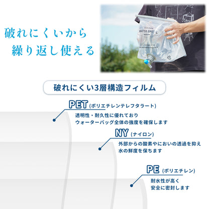 【防災】FUTURE FOX 緊急水袋 8L 緊湊型【預購：11月下旬起陸續出貨】 