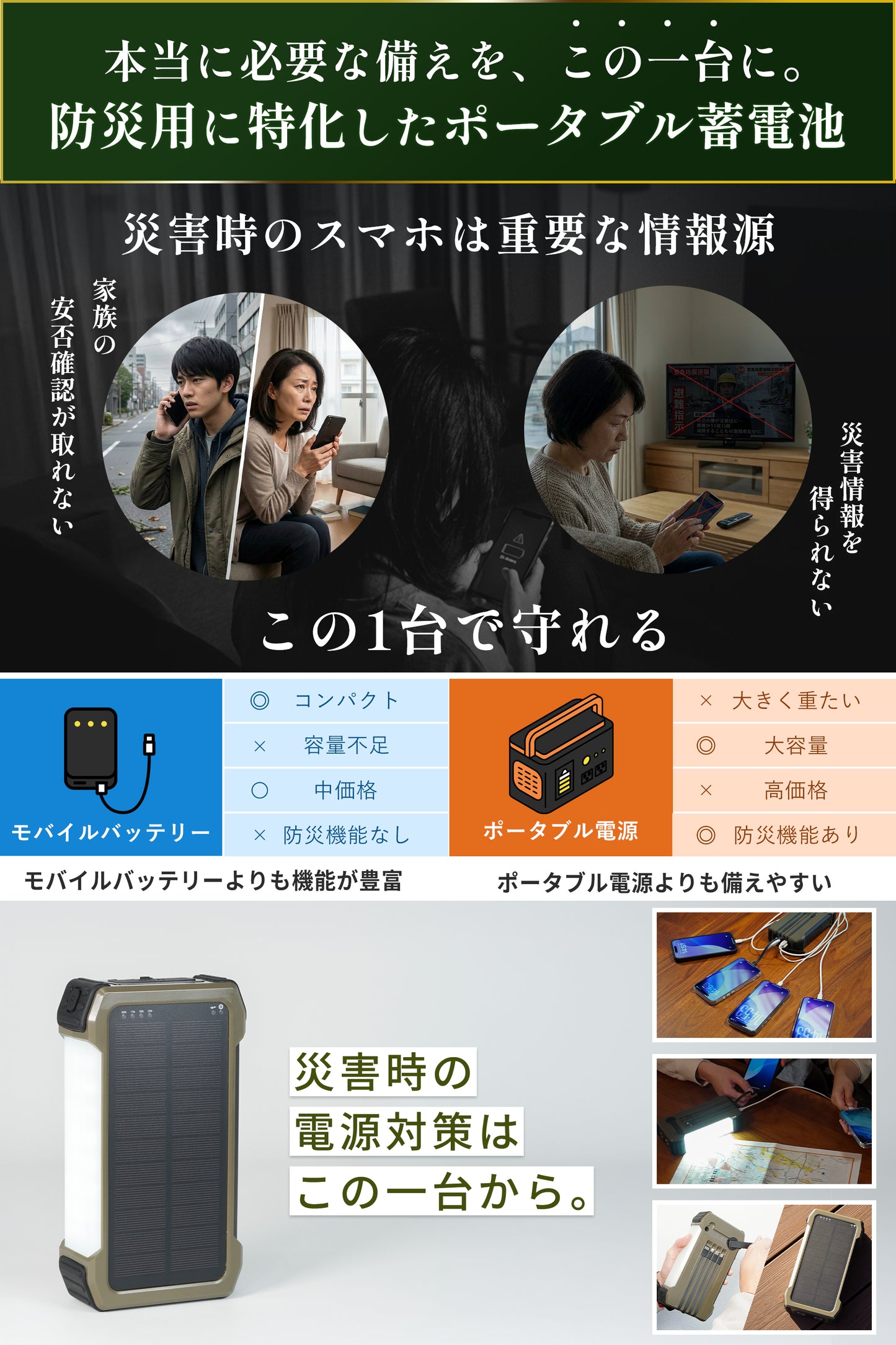 【防災】ポータブル蓄電池 30,000mAh【予約販売：5月上旬から順次発送予定】