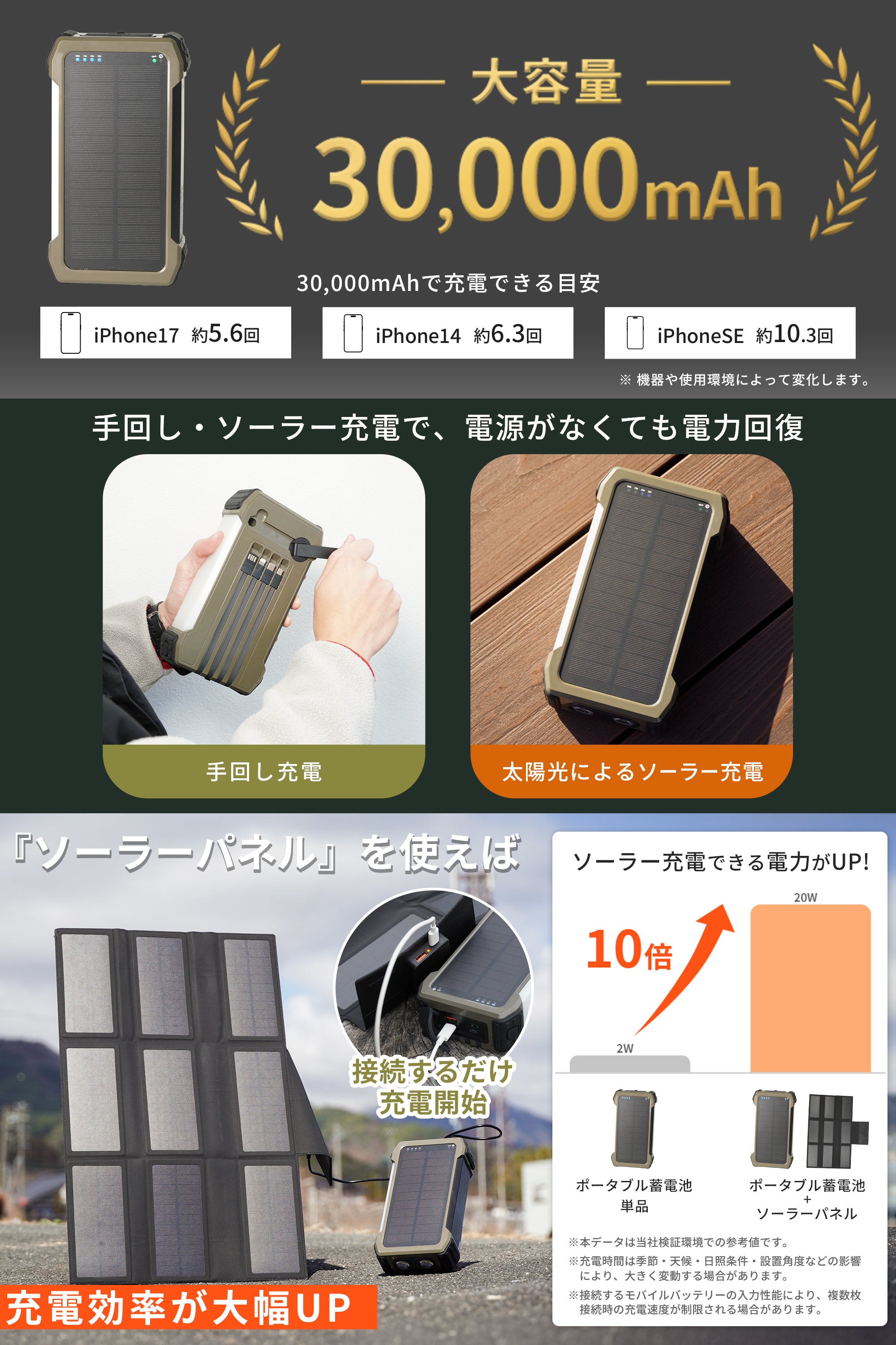 ポータブル電源、蓄電池、モバイル電源です。災害時に役立ちます 2026年】ポータブル電源のおすすめ28選 災害や車中泊、キャンプで