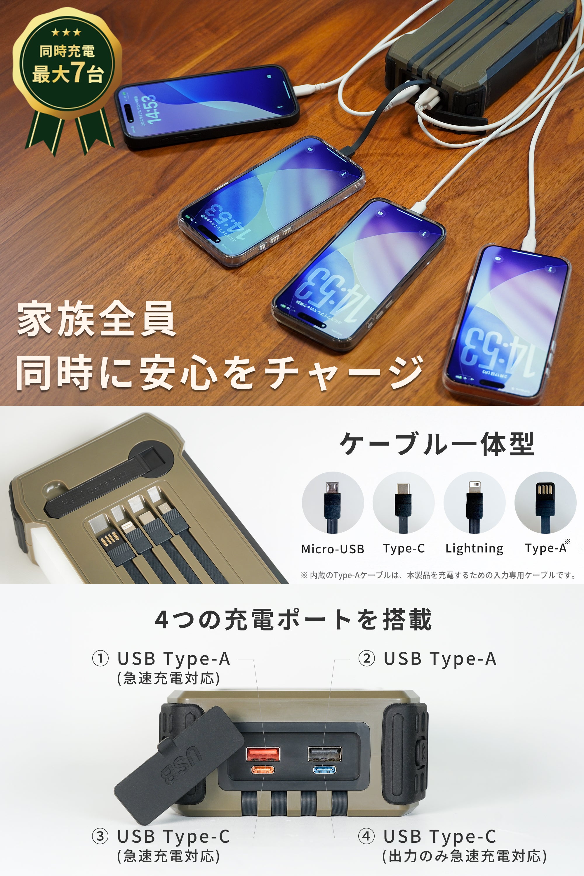 ポータブル電源、蓄電池、モバイル電源です。災害時に役立ちます 防災】ポータブル蓄電池 30,000mAh【予約販売：5月上旬から順次発送