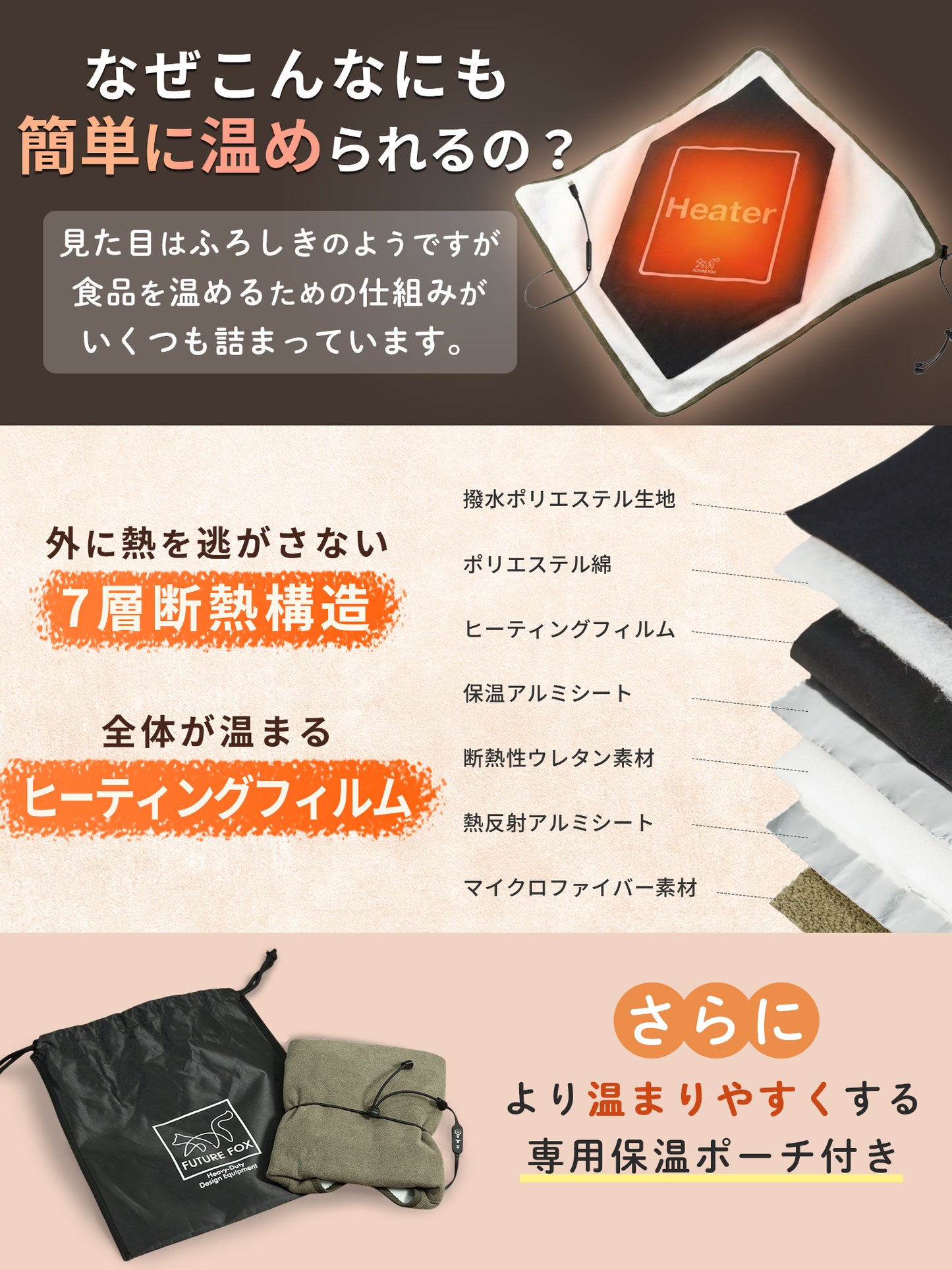 ほかほかフードラップ Type-C給電【翌営業日発送】
