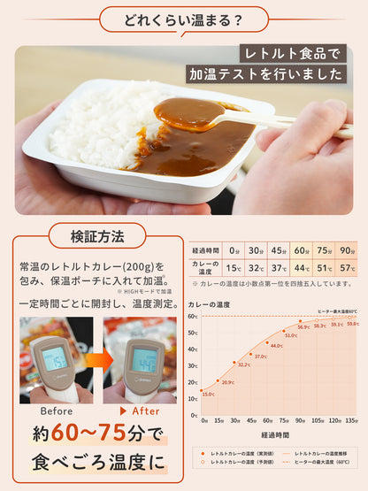 ほかほかフードラップ Type-C給電【翌営業日発送】