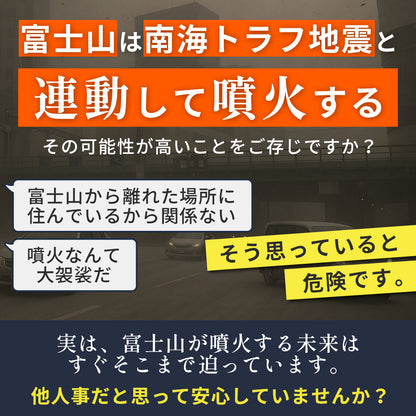 【防災】火山灰ガード頭巾 5枚入り【予約販売：1月下旬より順次発送予定】