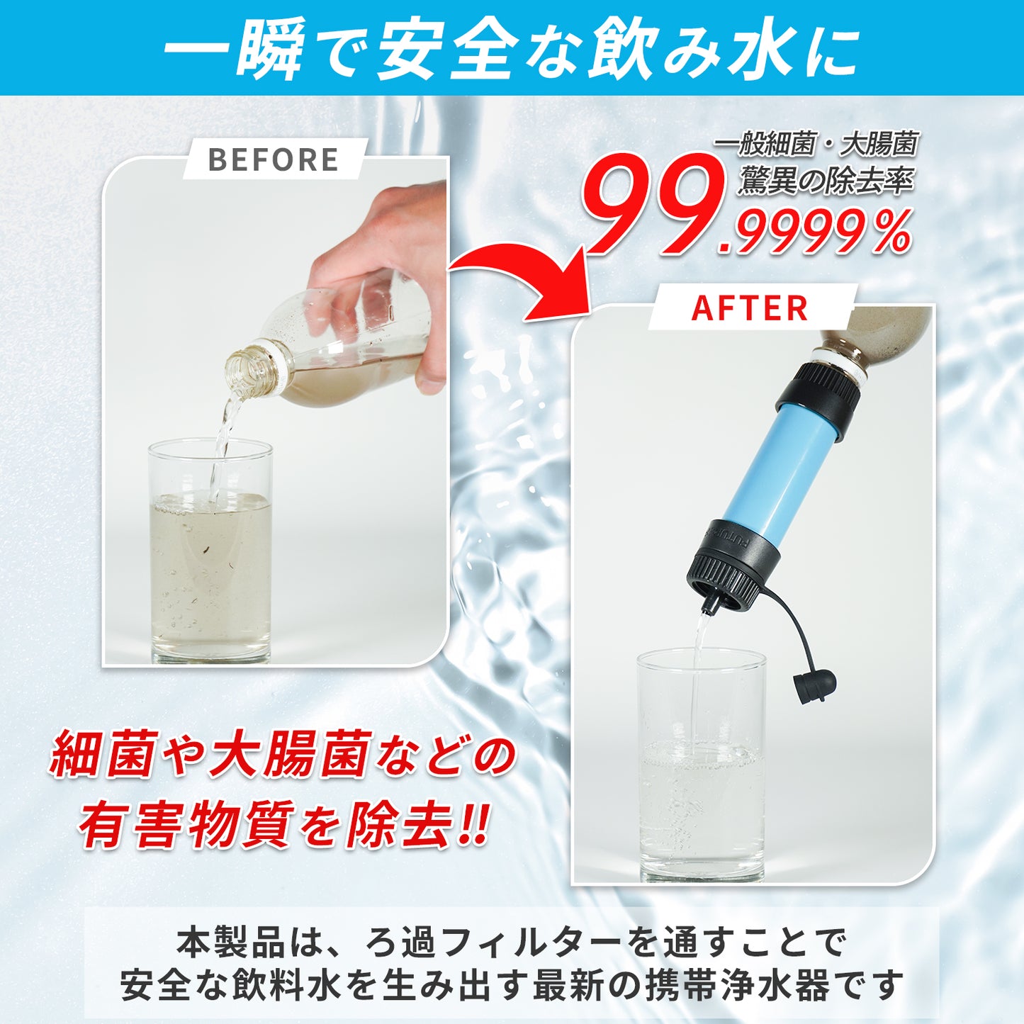 【防災】FUTURE FOX 非常用 携帯浄水器【予約販売：11月下旬から順次発送予定】