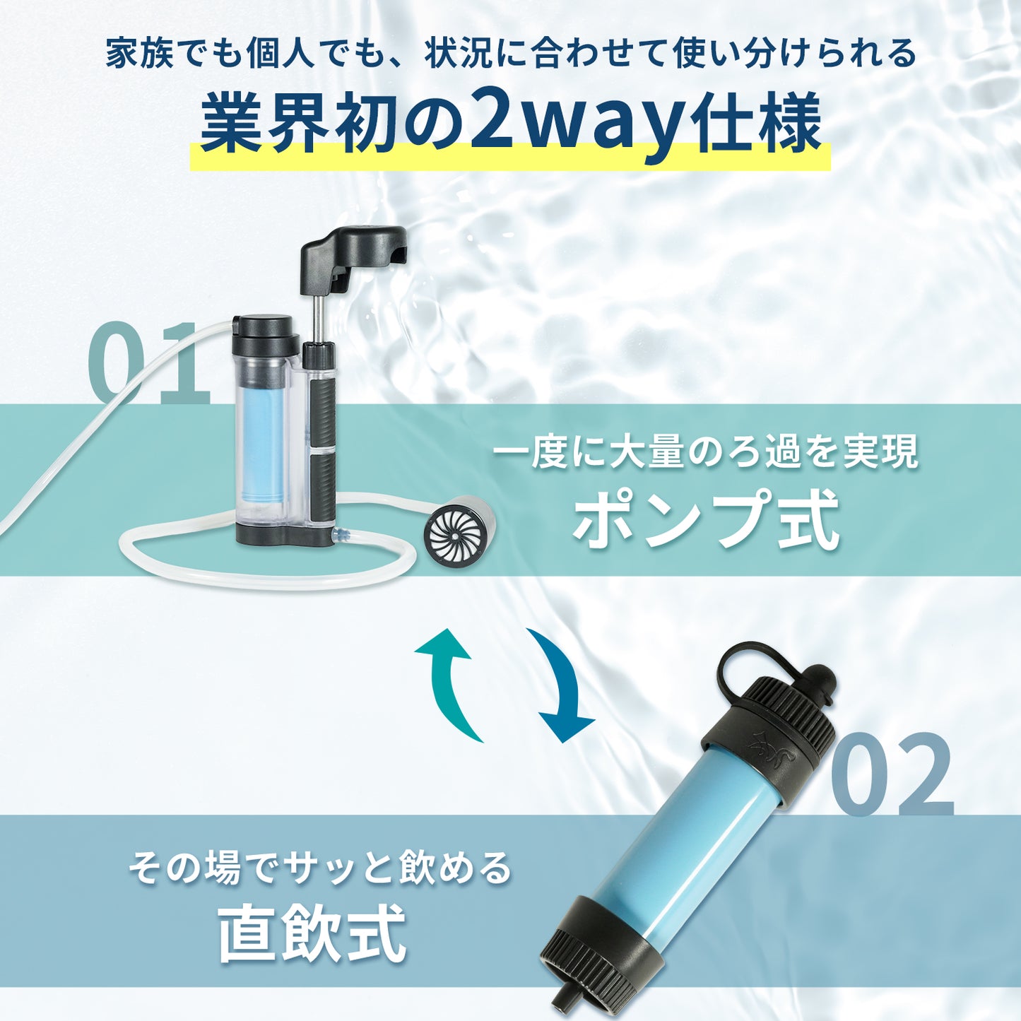 【防災】FUTURE FOX 非常用 携帯浄水器【予約販売：11月下旬から順次発送予定】
