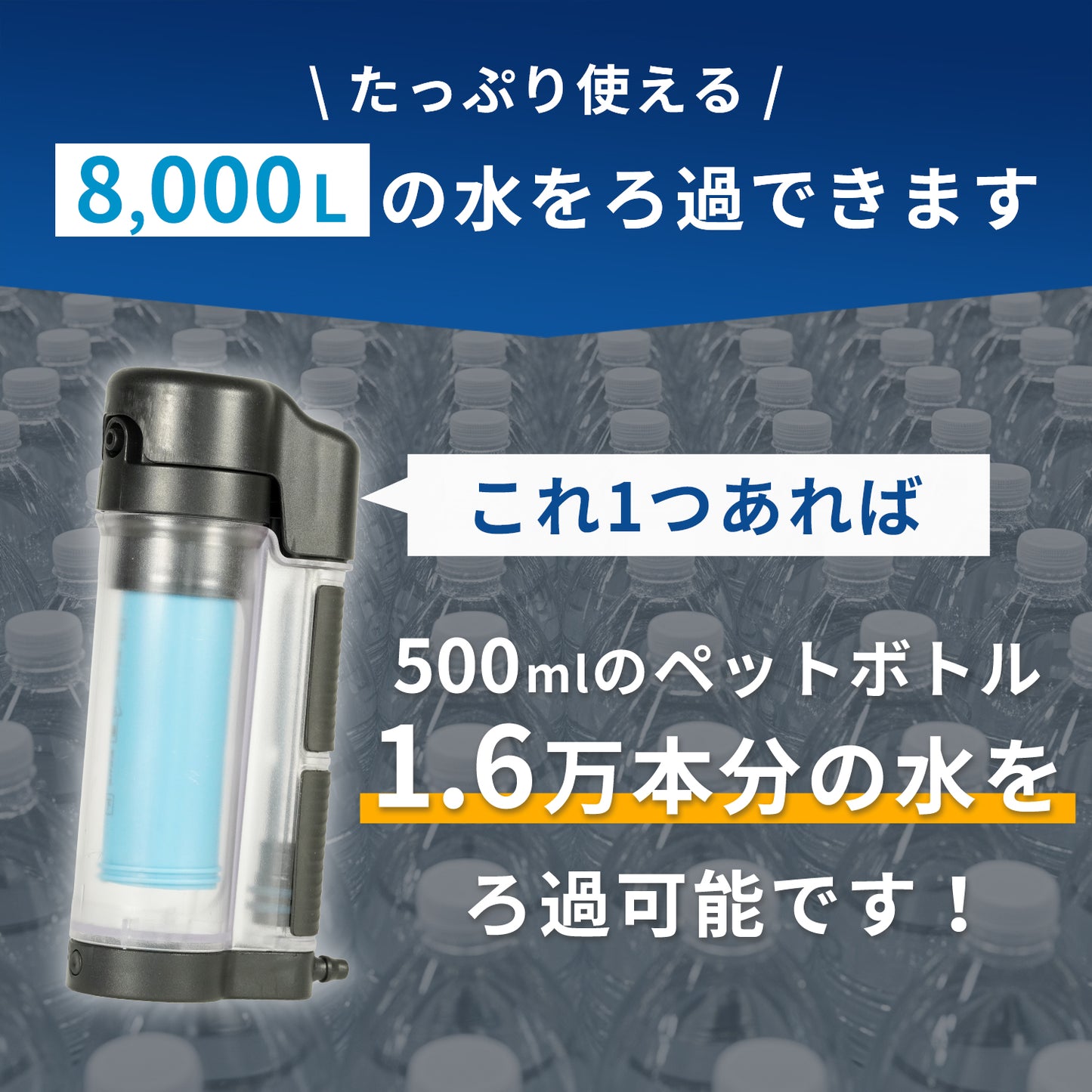 【防災】FUTURE FOX 非常用 携帯浄水器【予約販売：11月下旬から順次発送予定】