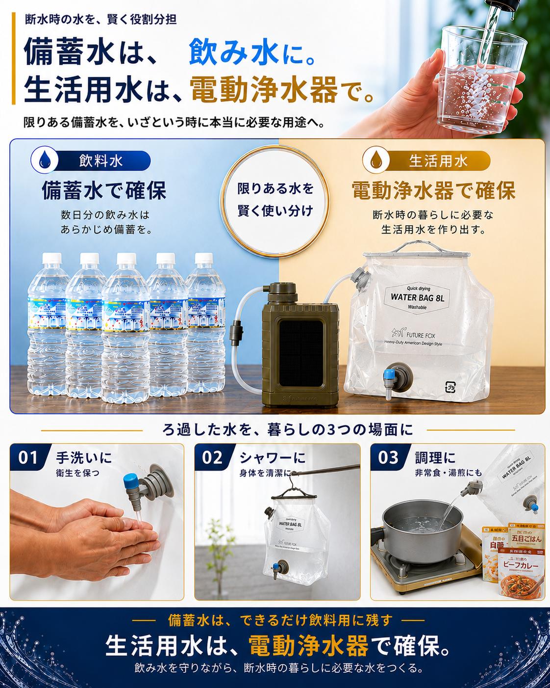 【防災】非常用 電動浄水器 【翌営業日発送】