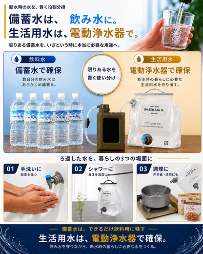 【防災】非常用 電動浄水器 【翌営業日発送】
