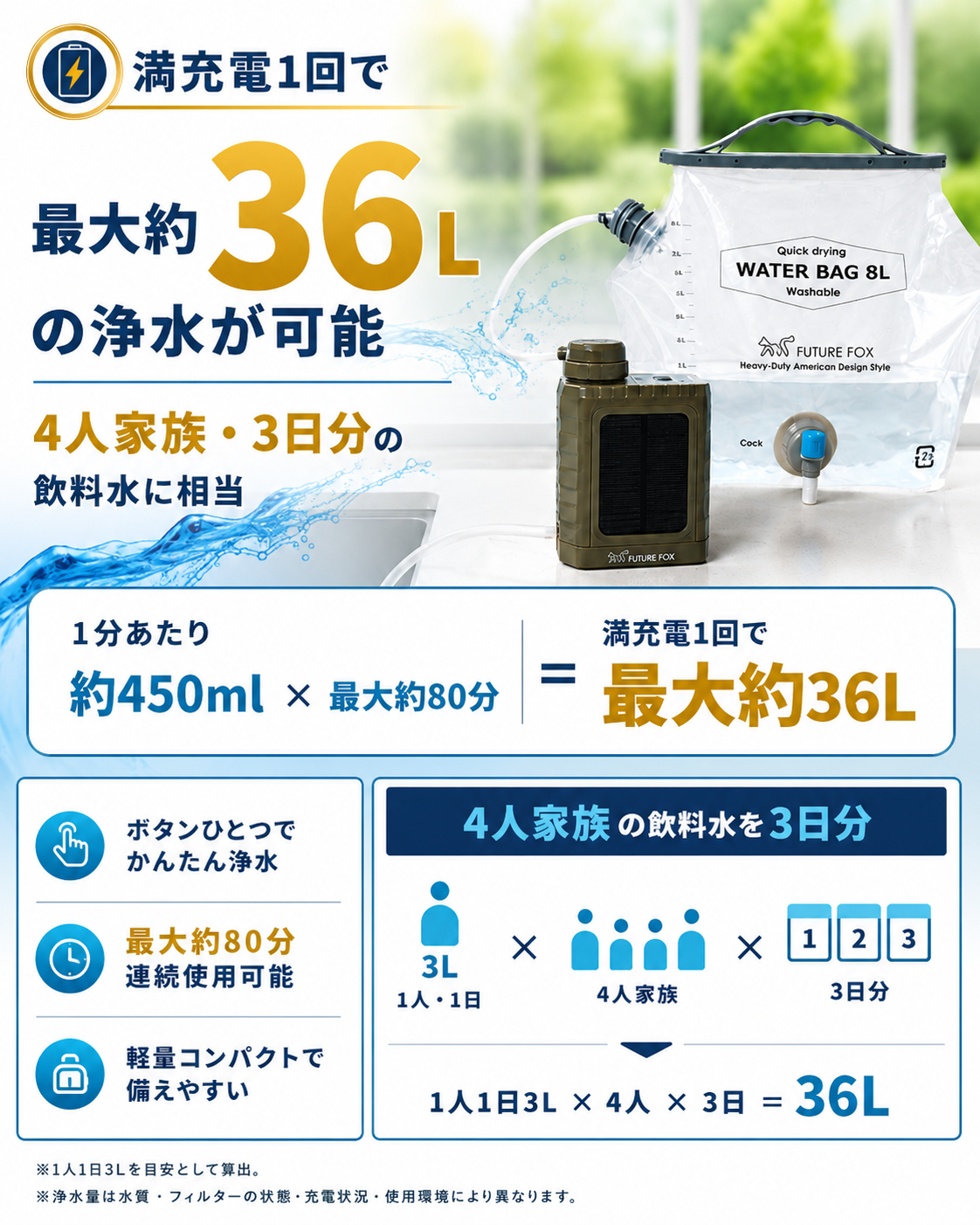 【防災】非常用 電動浄水器 【翌営業日発送】