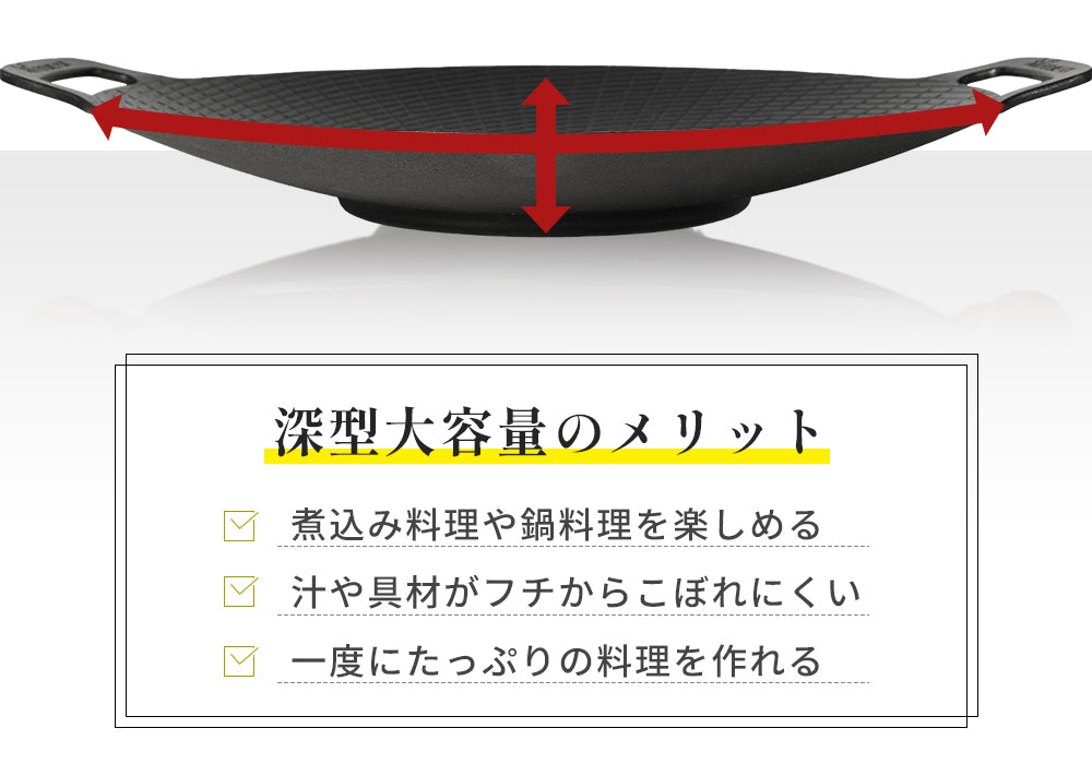 マルチグリドル 直径32cm 深型 4点セット｜FUTURE FOX – FUTURE FOX