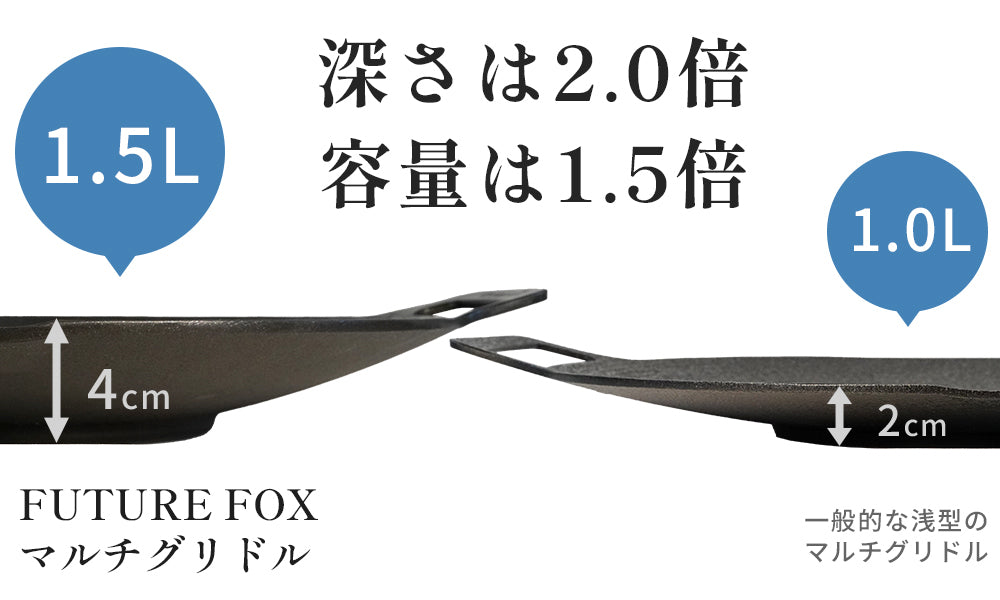 FUTURE FOX マルチグリドル 直径32cm 深型 4点セット【翌営業日