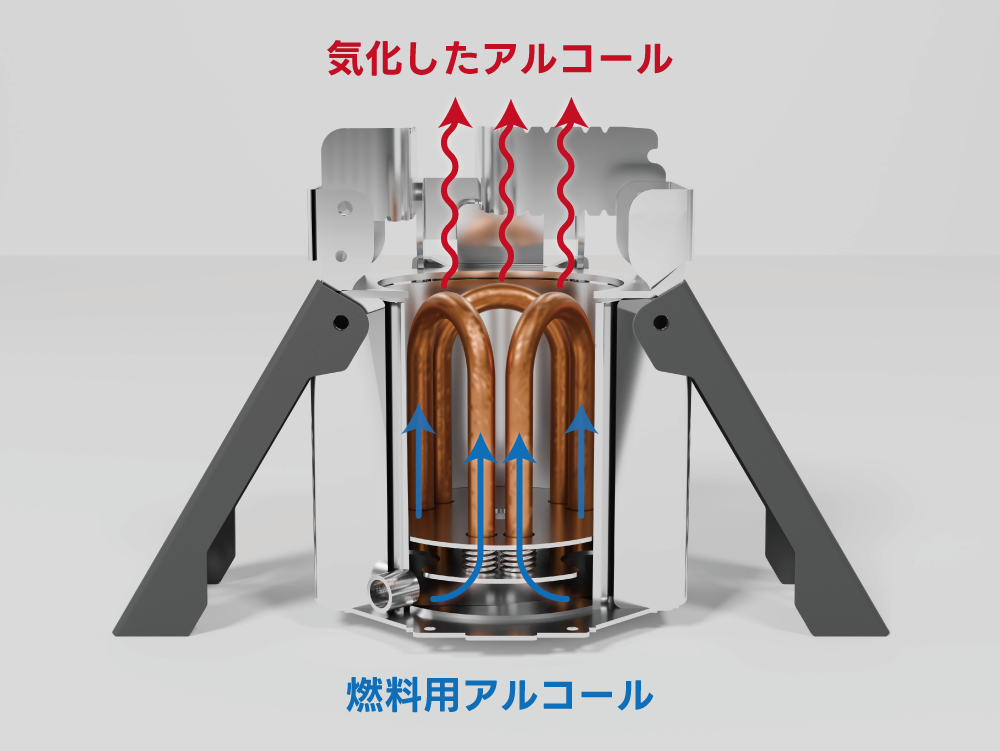 FOX-BLAZE フォックス ブレイズ アルコールバーナー|FUTURE FOX FOX-BLAZE フォックス ブレイズ アルコールバーナー|FUTURE FOX