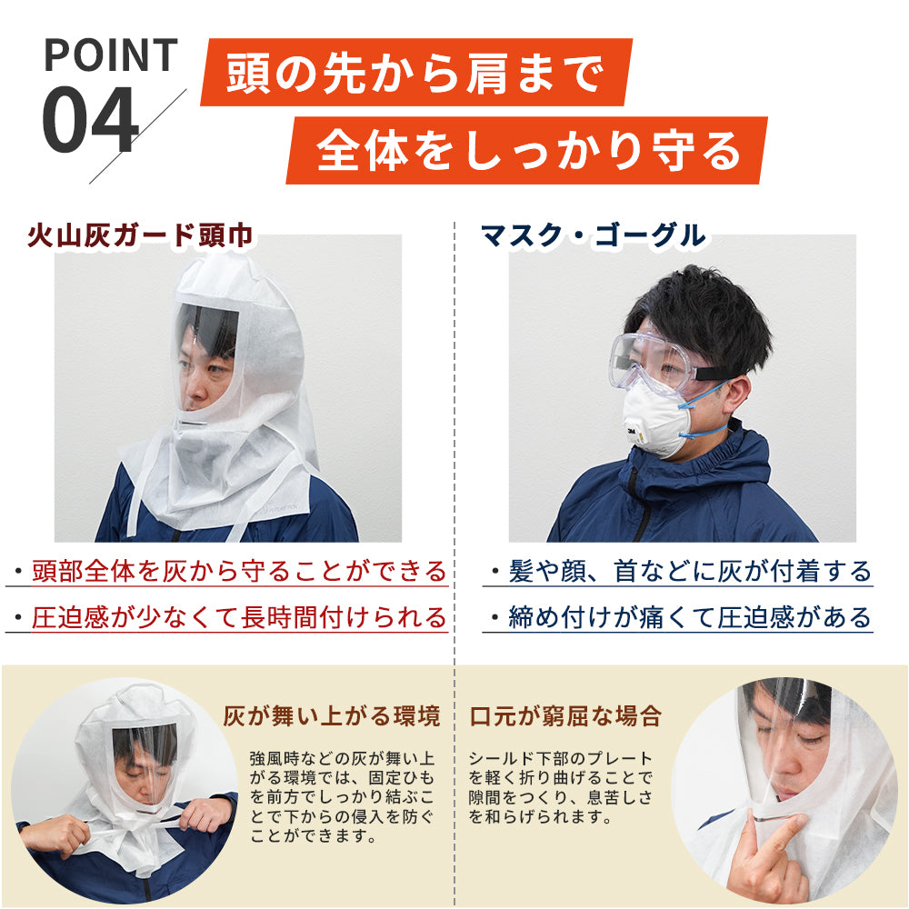 【防災】火山灰ガード頭巾 5枚入り【予約販売：1月下旬より順次発送予定】