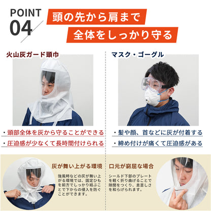 【防災】火山灰ガード頭巾 5枚入り【予約販売：1月下旬より順次発送予定】